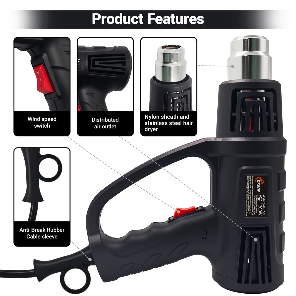 Heat Gun -Grip Installation