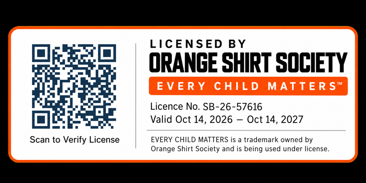 License Details