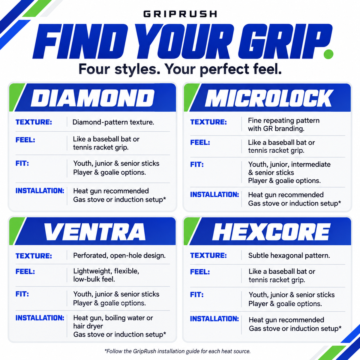 Diamond Pattern Grip