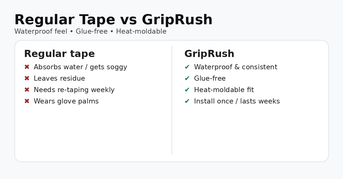 Obsidian Matte(Diamond Pattern)Hockey Grip